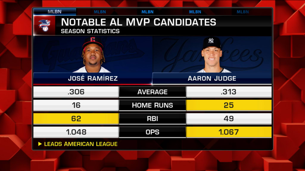 Al clearance mvp race
