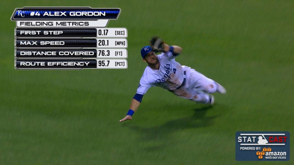 Statcast on Alex Gordon's assist vs. Blue Jays