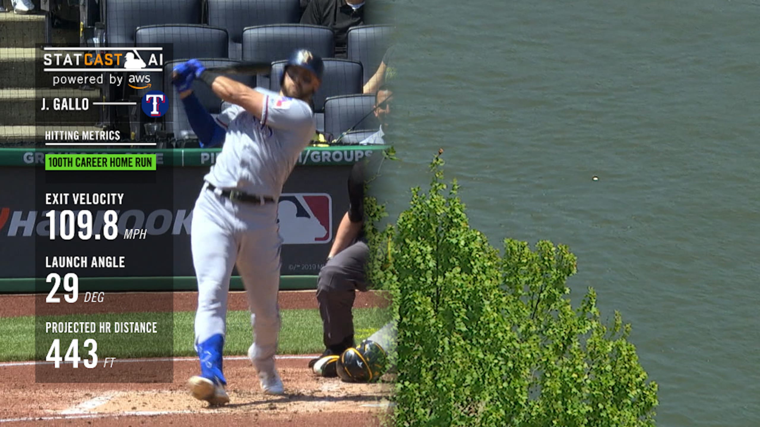 Joey Gallo tells the story behind his viral staredown with a