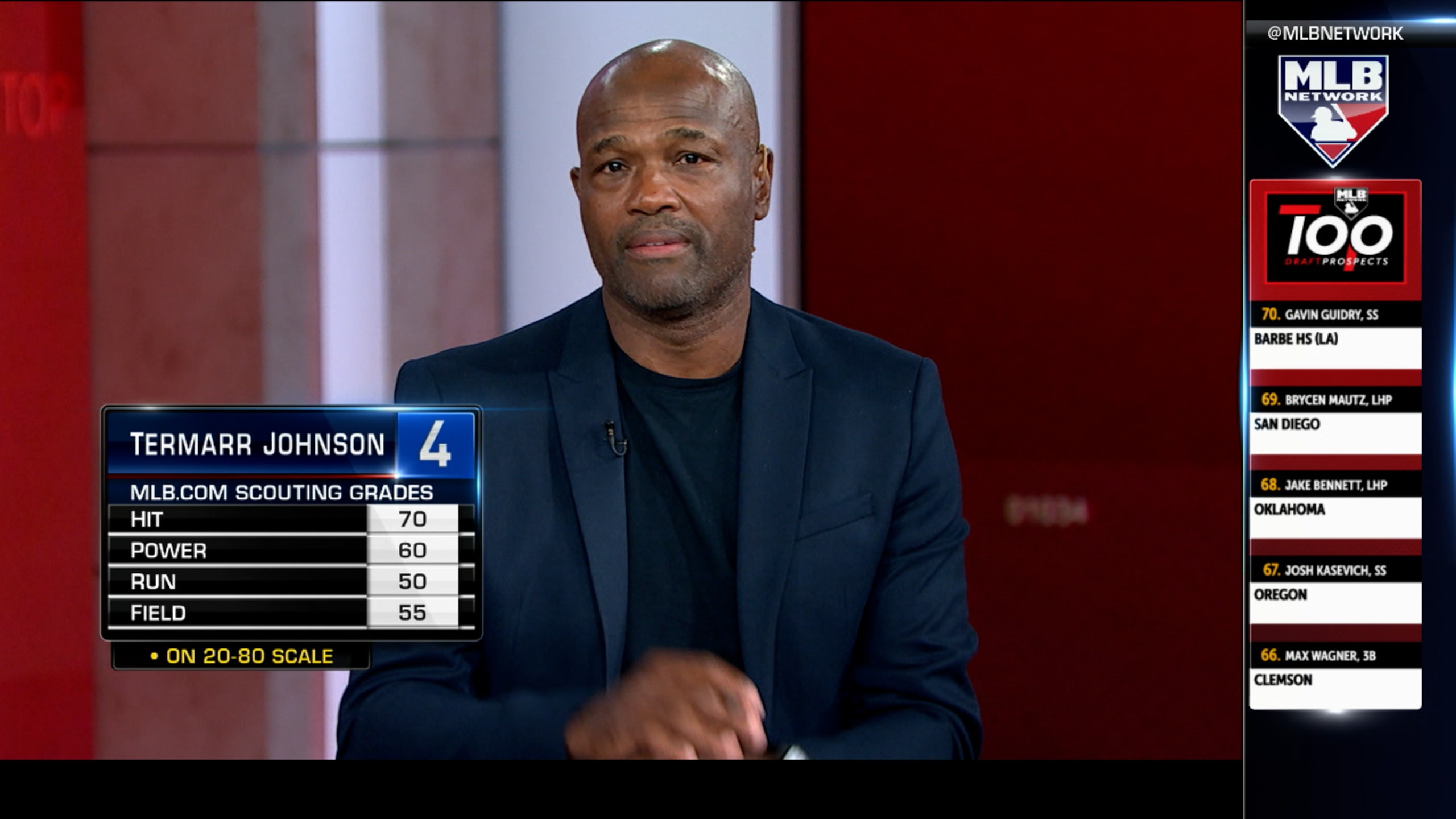 Reynolds on Termarr Johnson