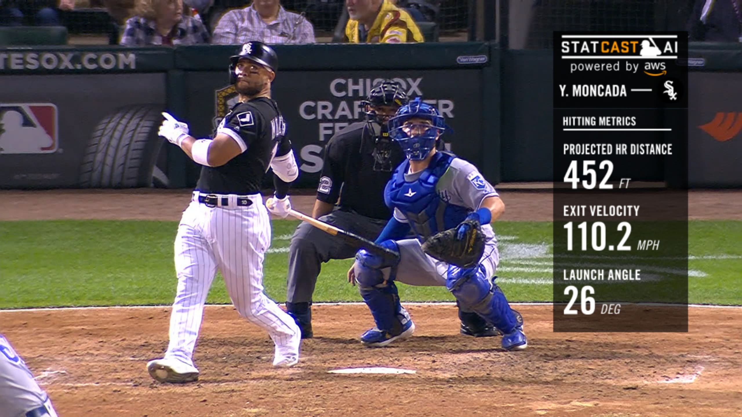 Yoan Moncada Career Stats - MLB - ESPN