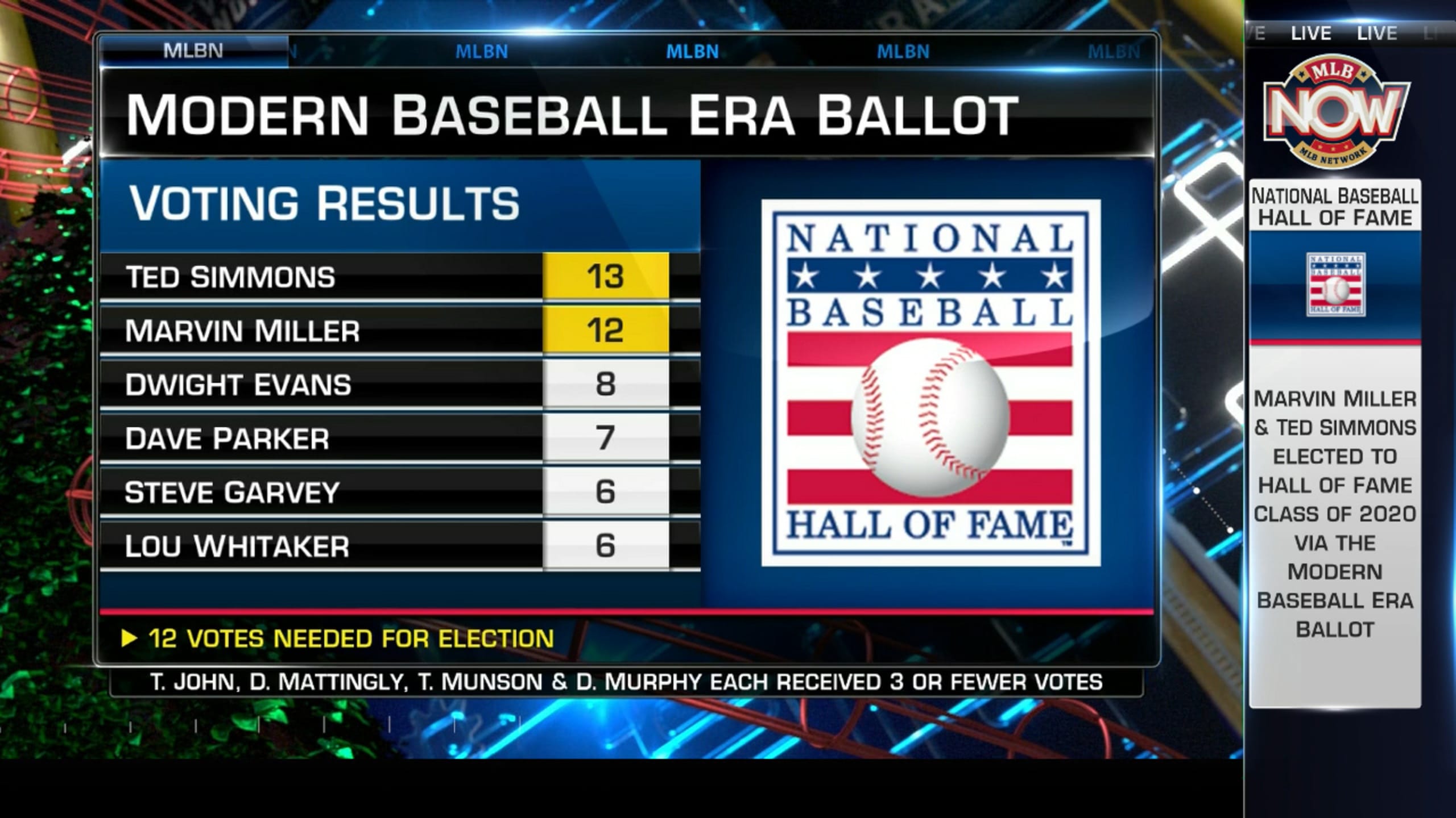 Ted Simmons & Marvin Miller Elected to the Hall of Fame's Class of