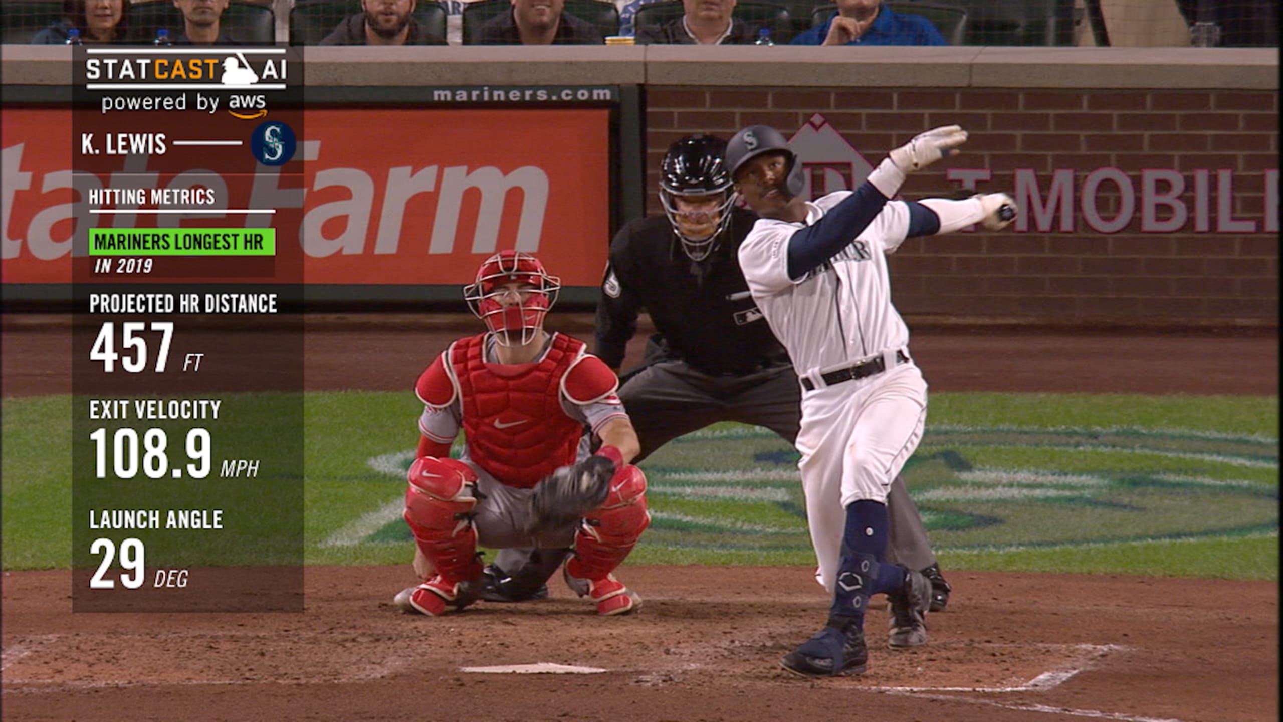 Kyle Lewis Home Run GIF - Kyle Lewis Home Run Mariners - Discover