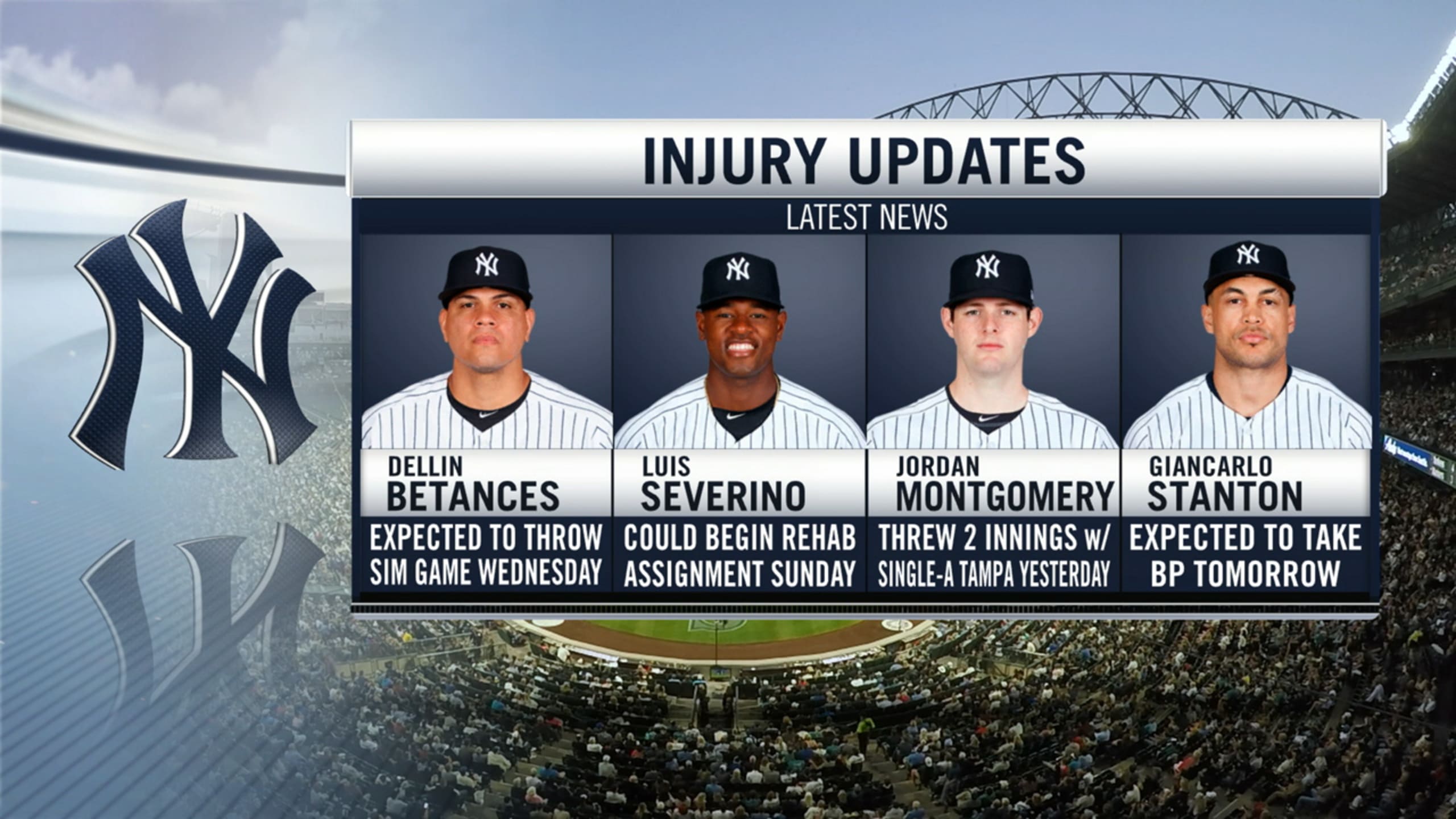 Yankees crew on players' status