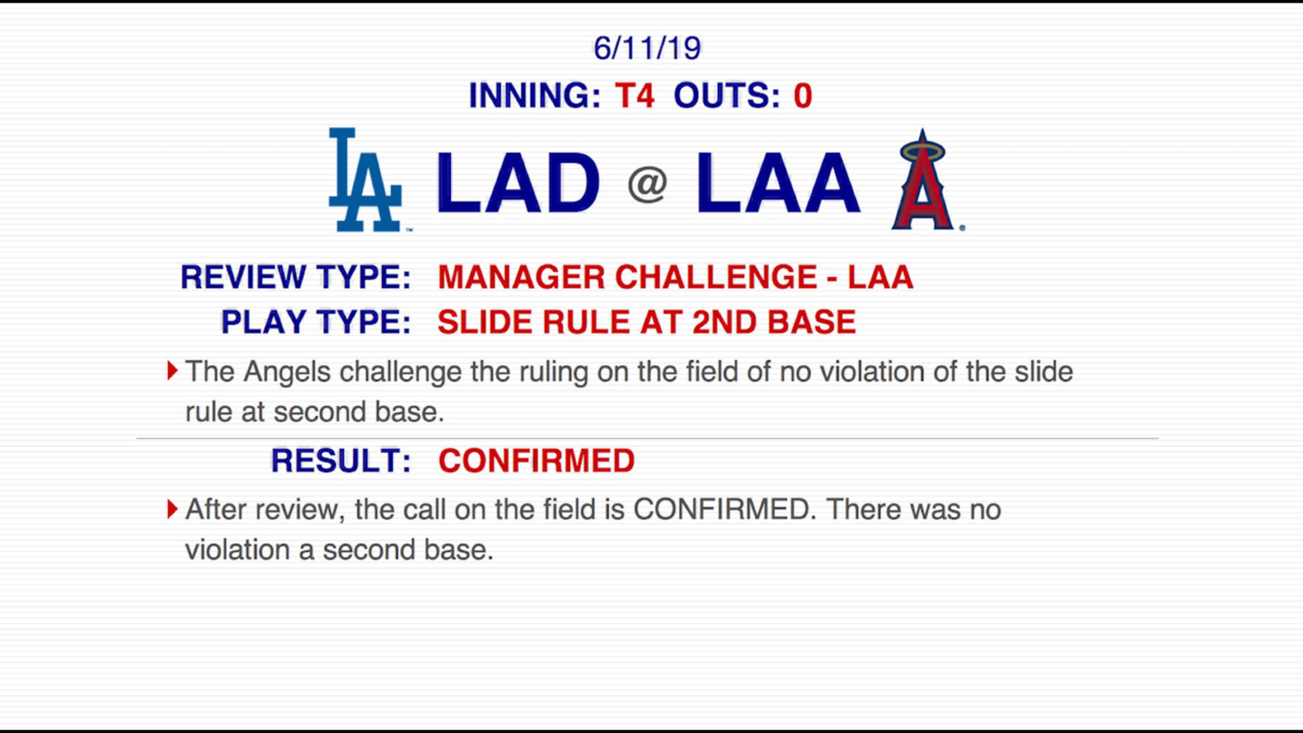 No slide violation at 2nd base