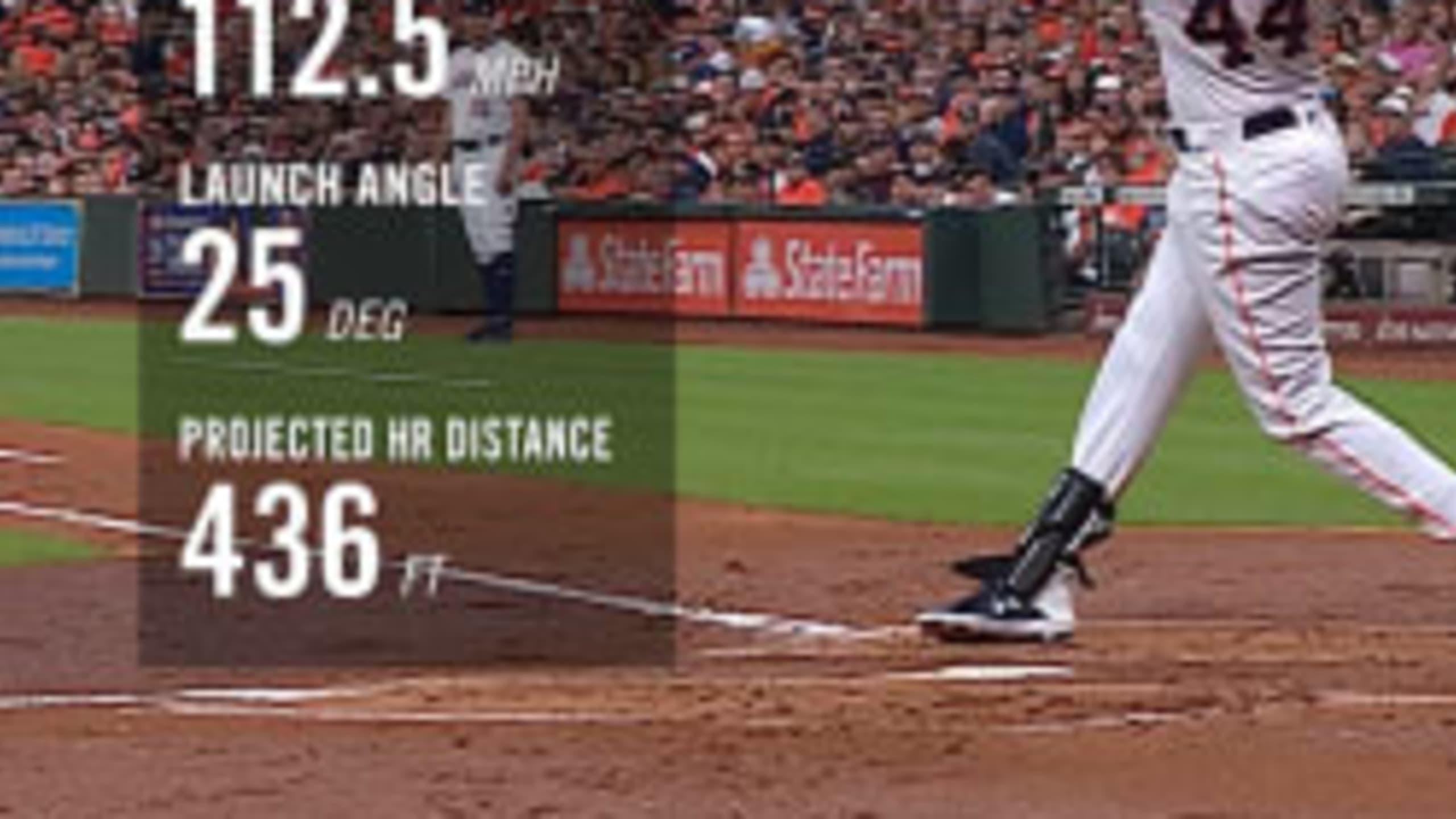 Mlb19 4hr アストロズがhr攻勢でザック グレインキのデビュー戦勝利を後押し Mlb4