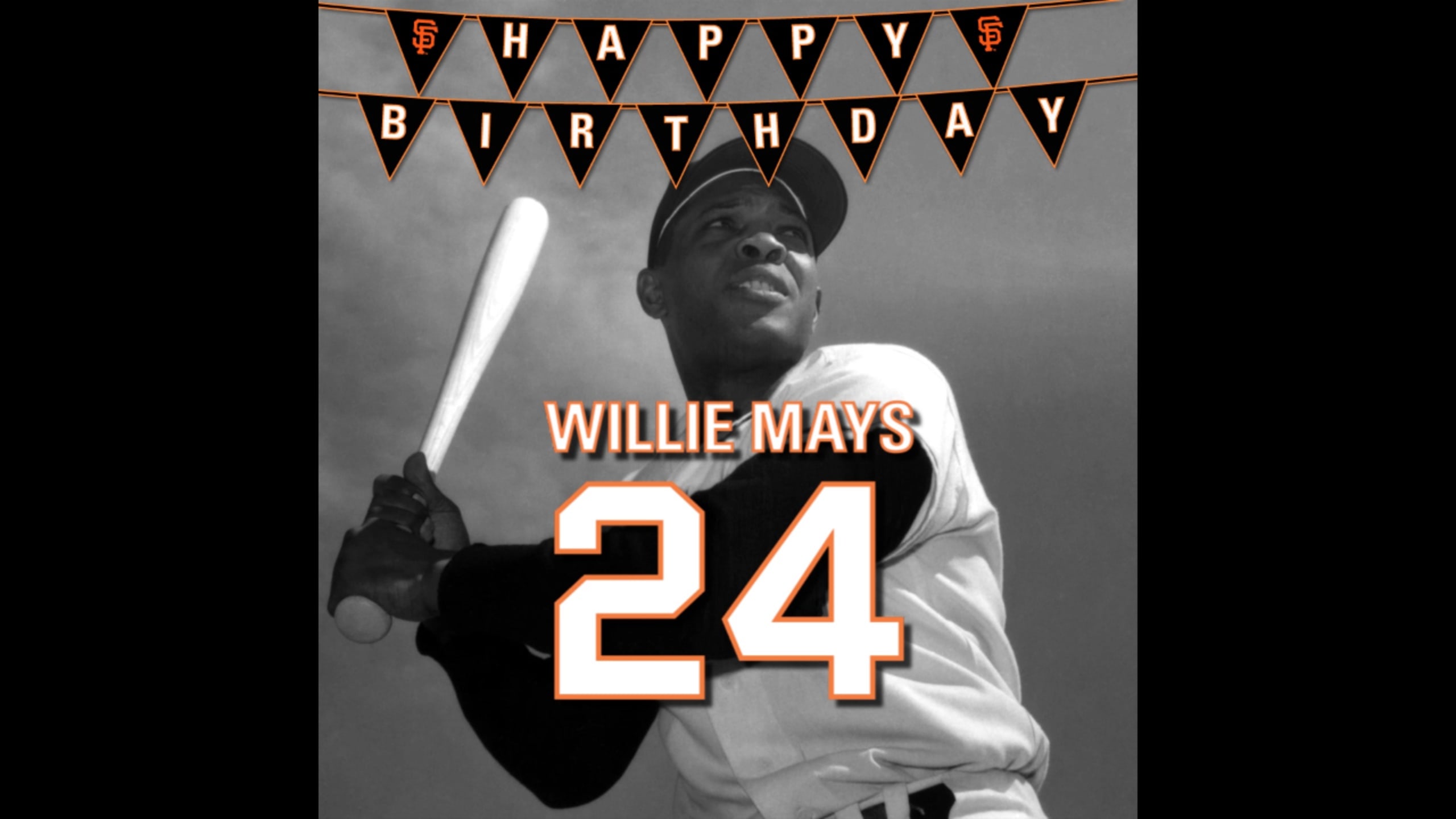 Happy Birthday Willie Mays: Stats