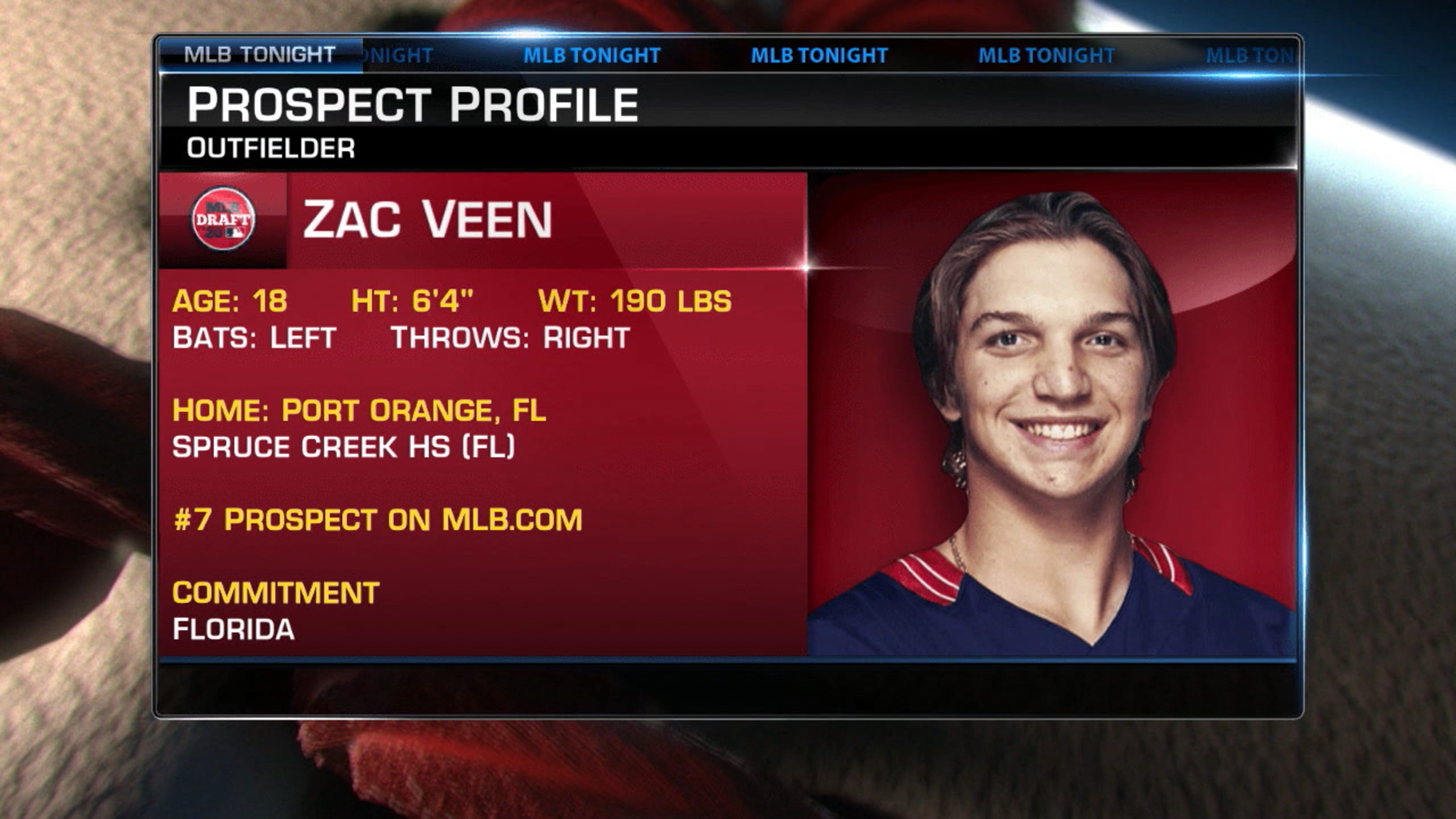 Breaking down Zac Veen