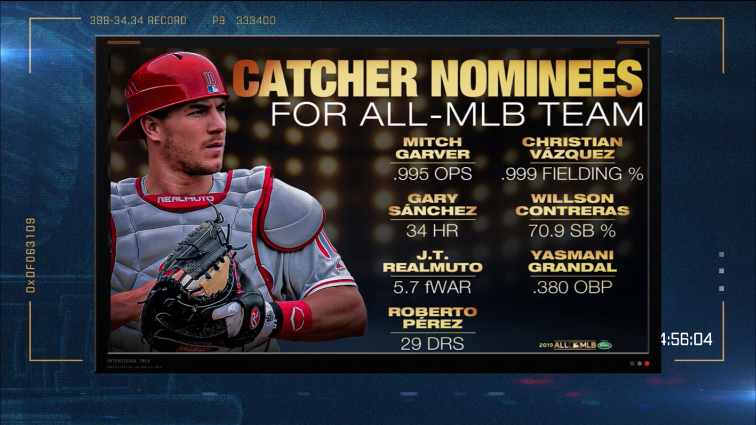 AllMLB team Catchers