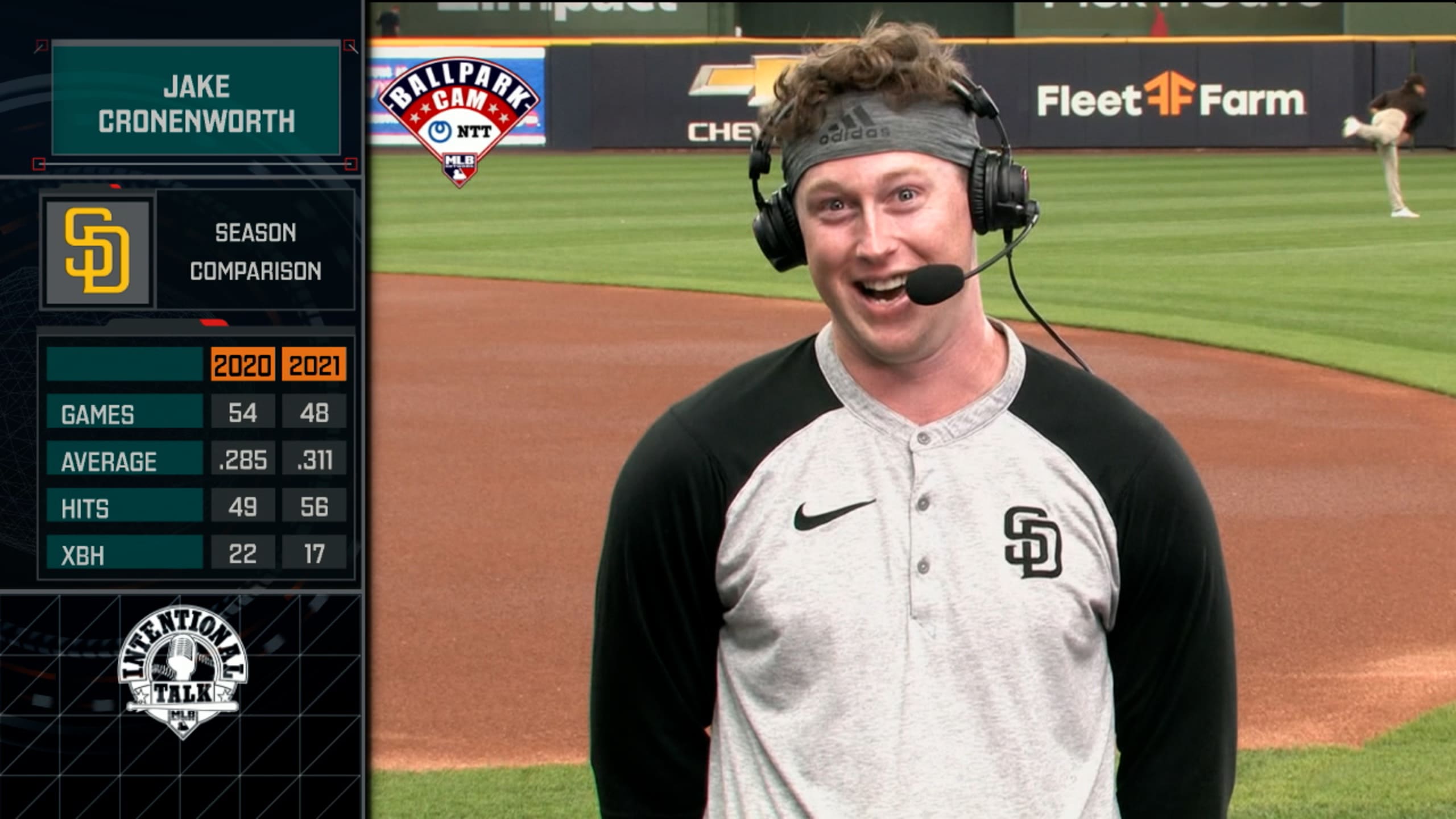 Jake Cronenworth on his pitching