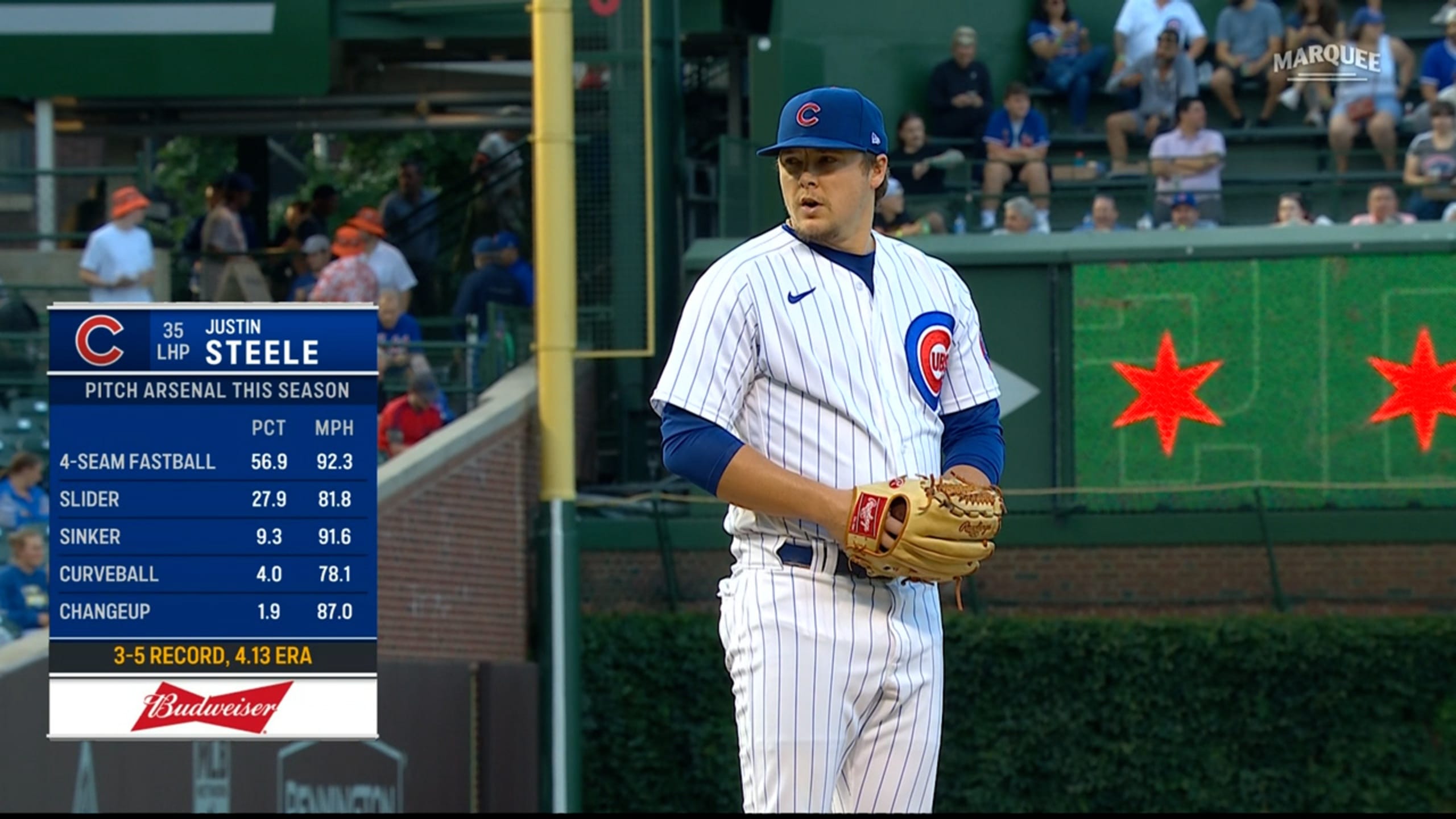 Justin Steele's three strikeouts