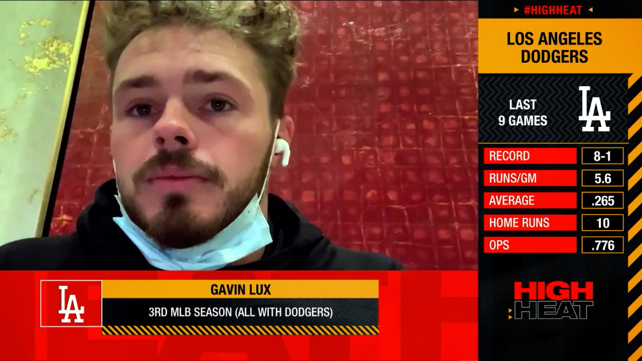 MLB Trade: Gavin Lux Joins The Cincinnati Reds