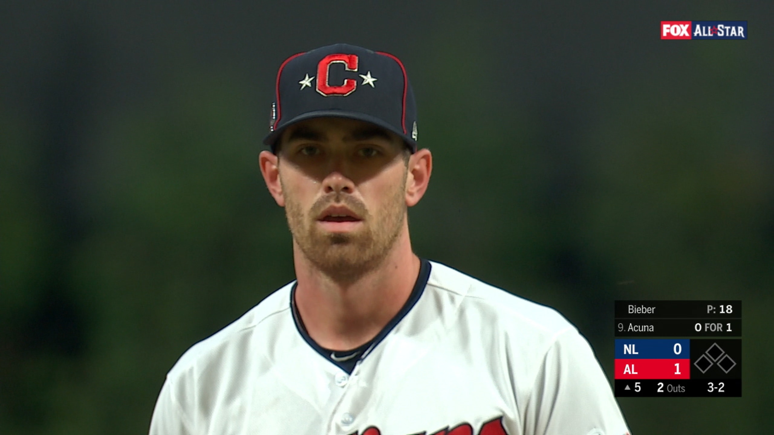 Here Are 5 Things That Did Not Exist The Last Time The Cleveland Indians Lost To The Detroit Tigers Cleveland Com