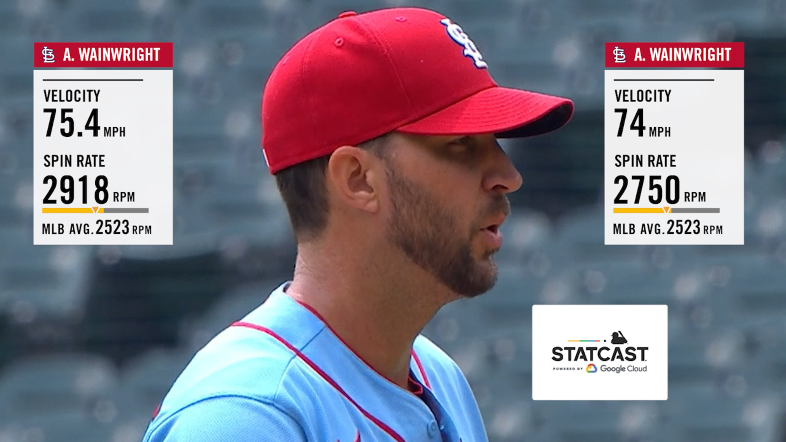 adam-wainwright-s-high-rpm-curve