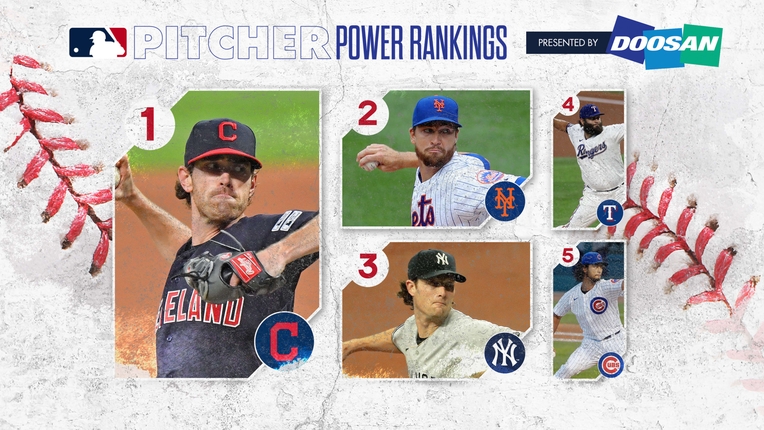 Top starting pitchers in 2020