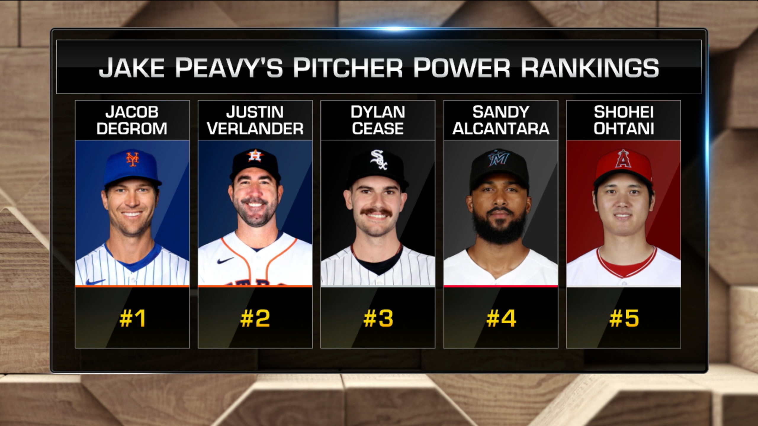 Pitching Power Rankings