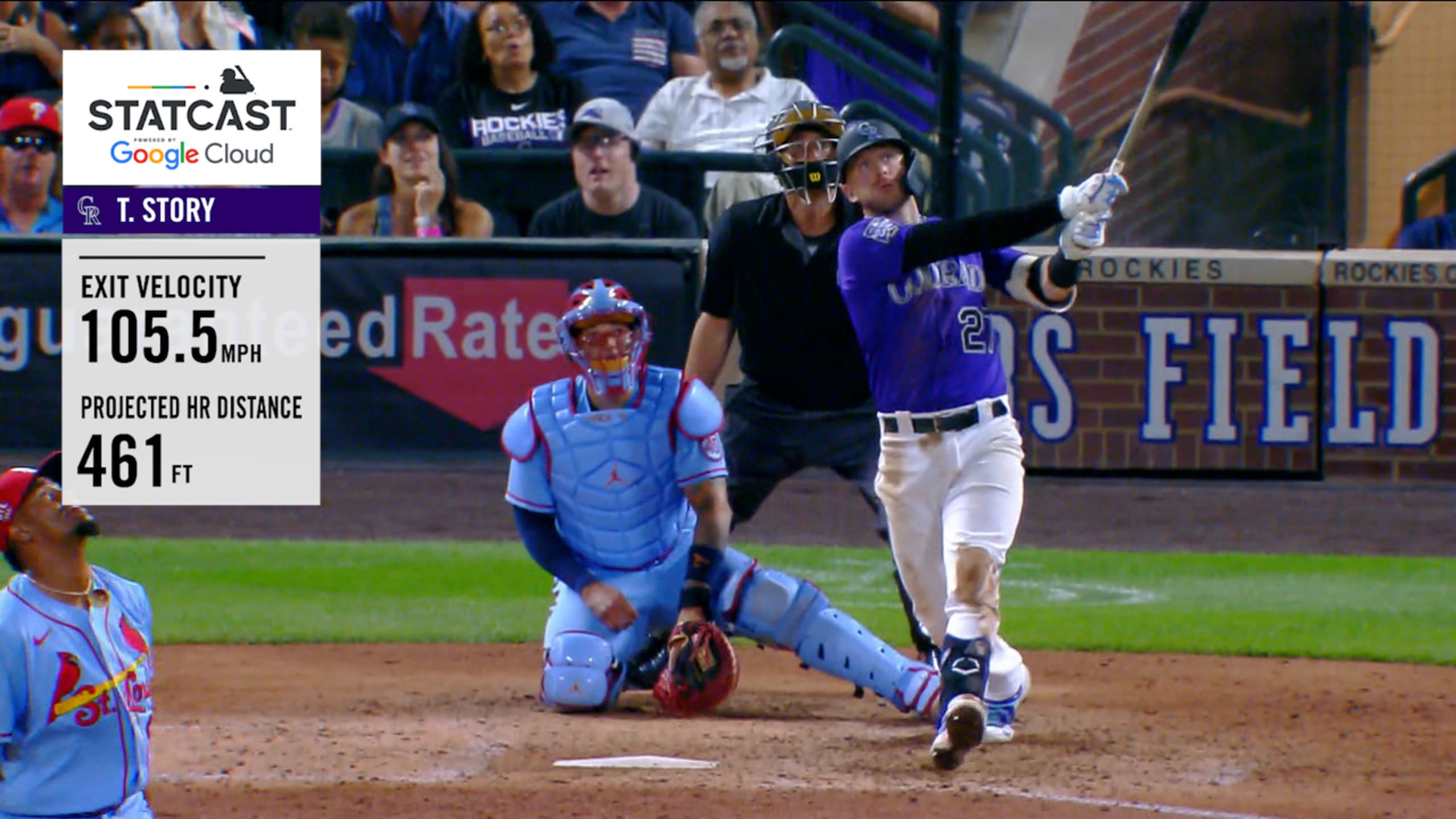 MLB All-Star Game: Which jersey should Trevor Story wear in the