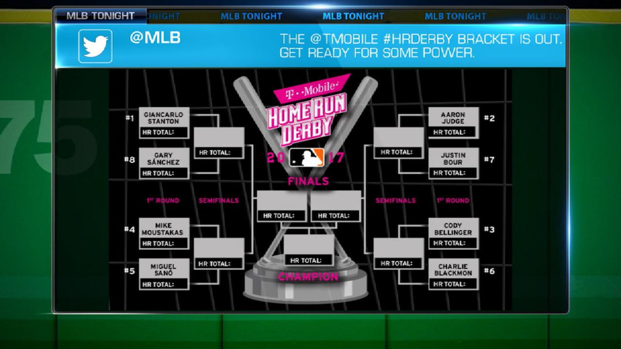 2017 TMobile HR Derby Brackets
