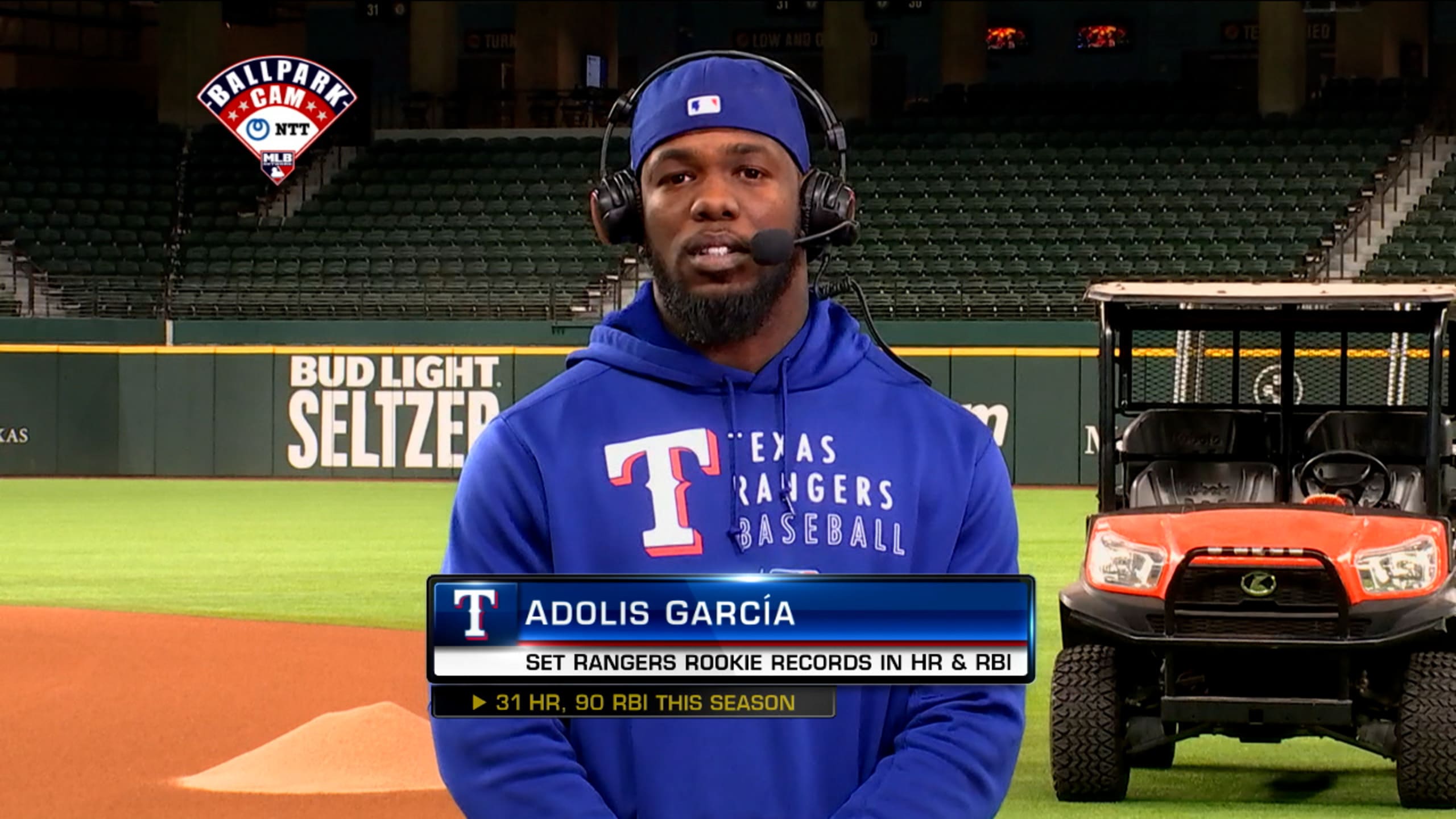 Adolis Garcia Ties Rangers Rookie RBI Record in Texas' 5-2 Win