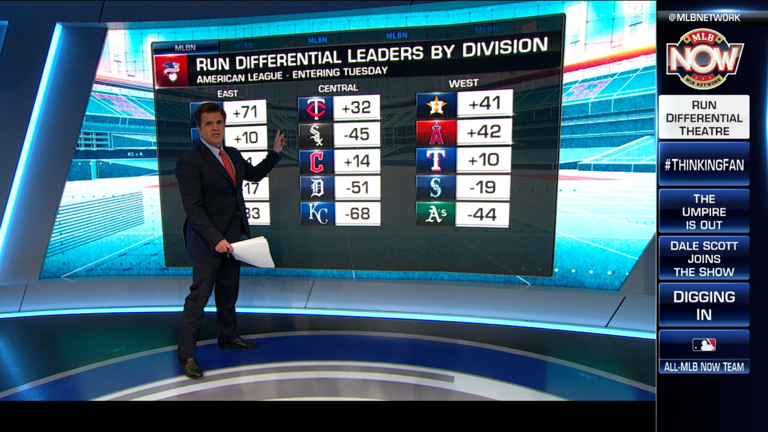Run Differential Theater