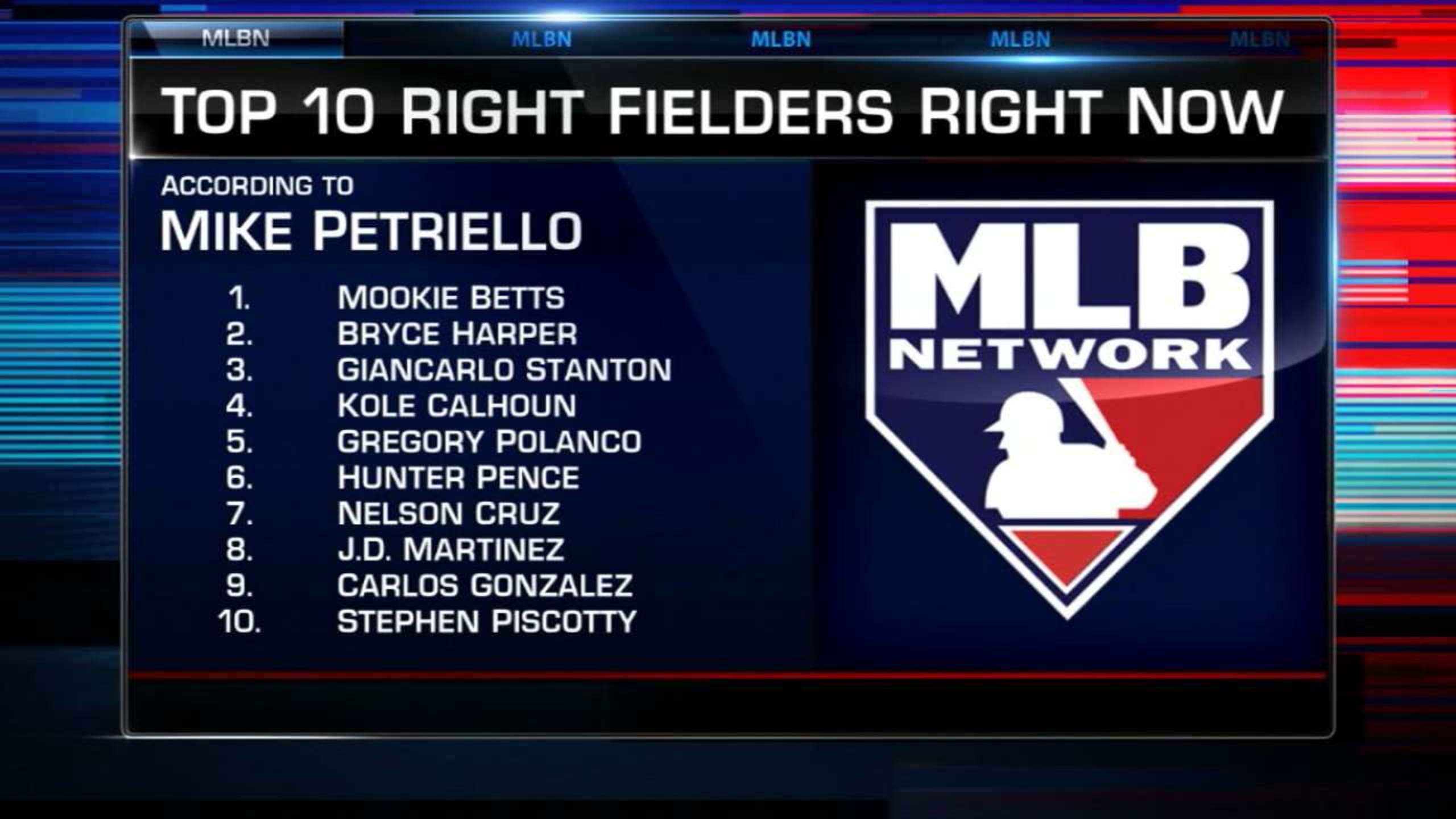 Top 10 right fielders