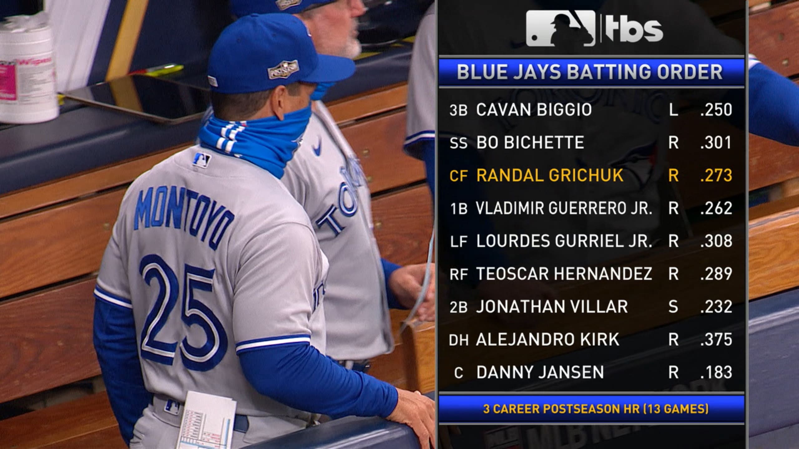 Blue Jays' lineup for Game 1