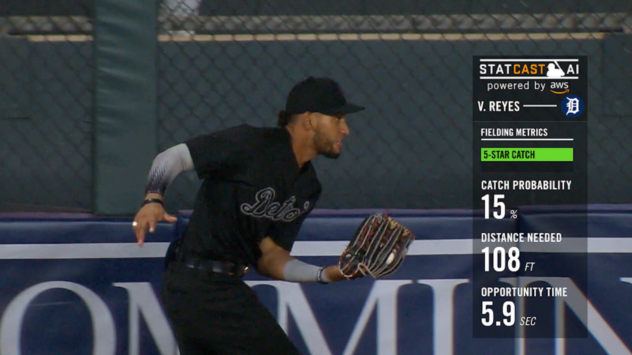 Statcast: Reyes' 5-star catch