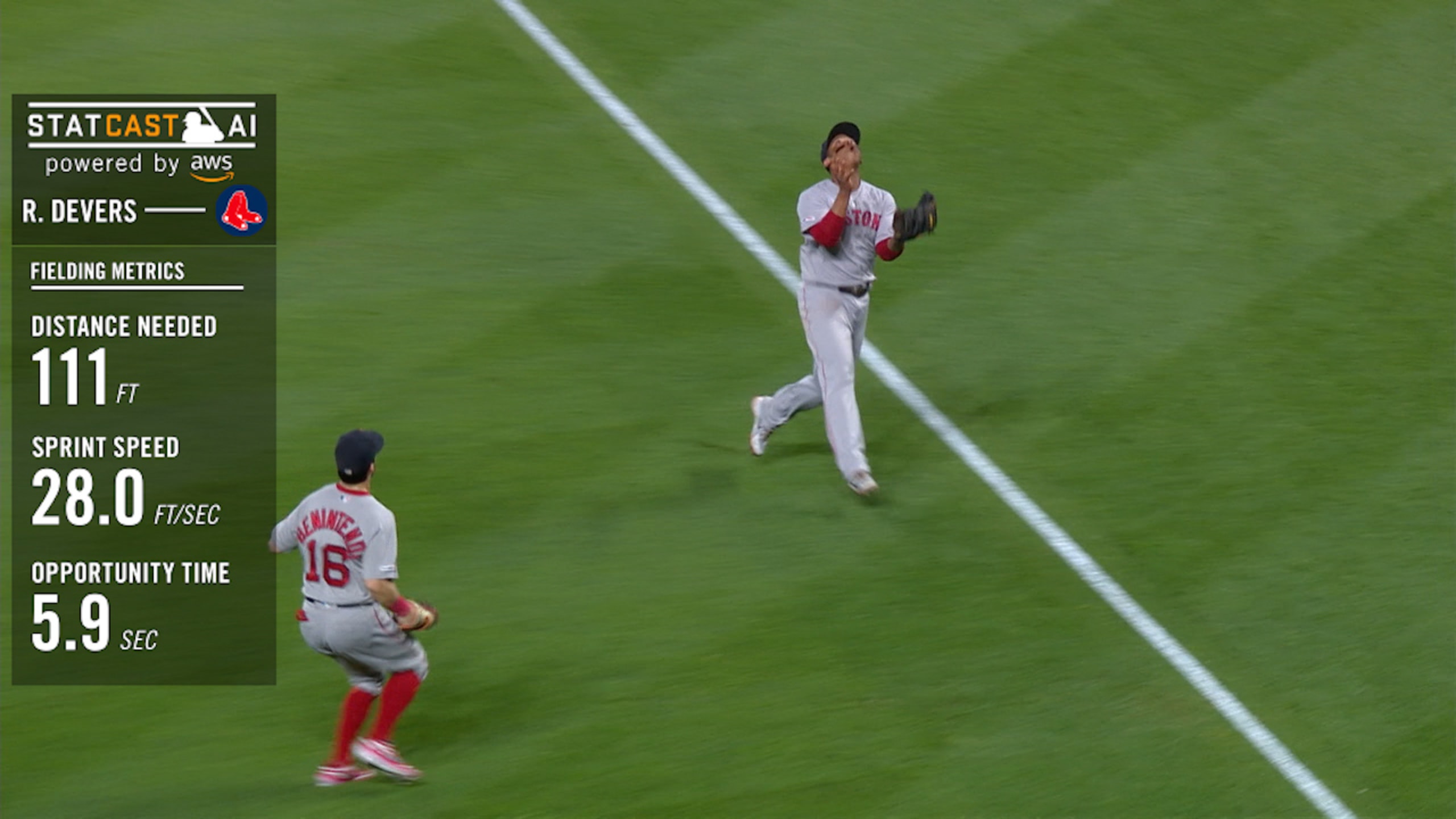 Boston Red Sox's Rafael Devers makes 111-foot, over-the-shoulder catch; 'I  didn't know you could move like that' 