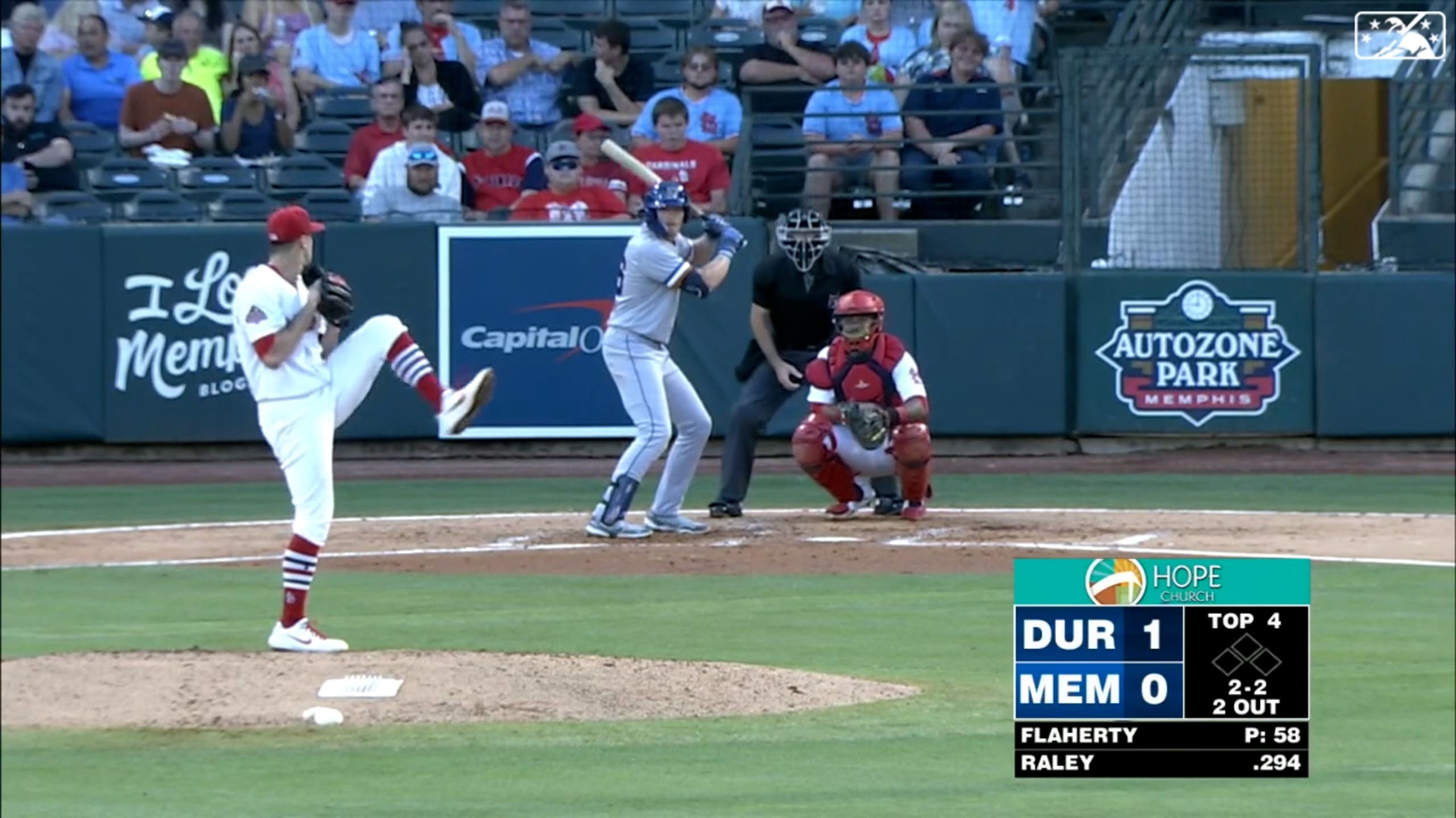 Flaherty records six strikeouts