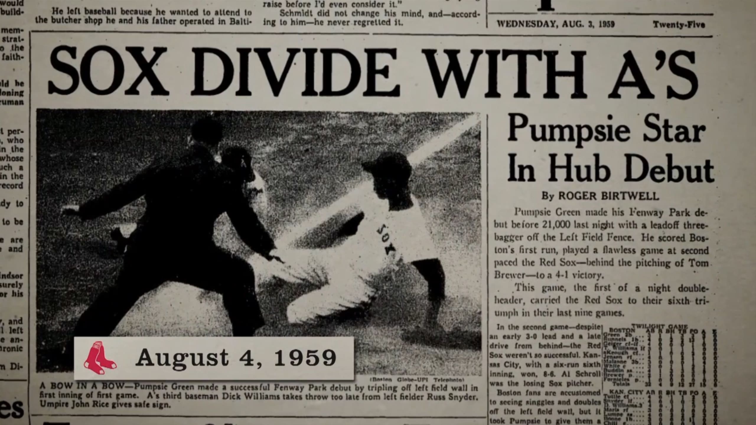 This Day in Red Sox History