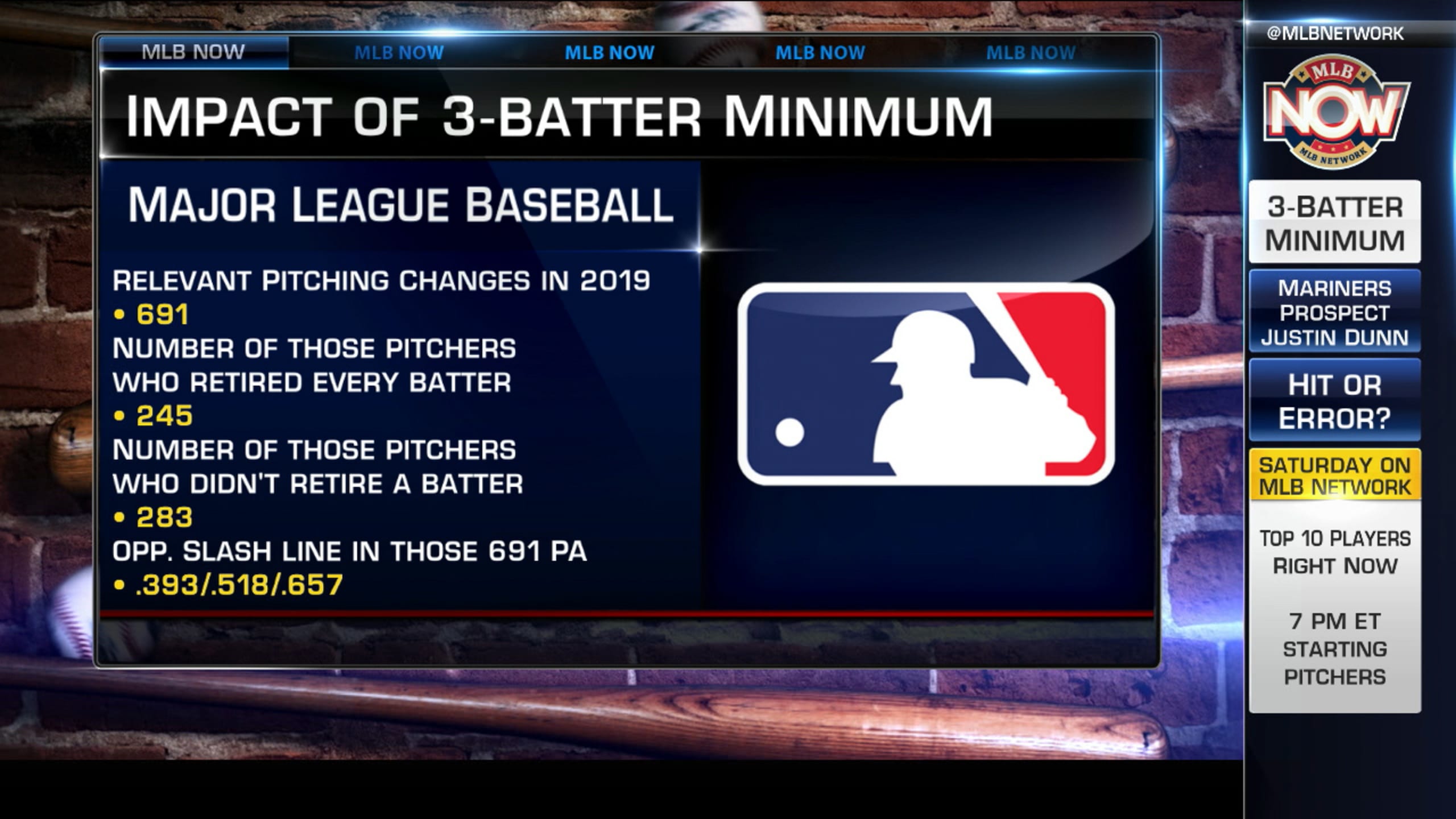 Debating the 3batter rule