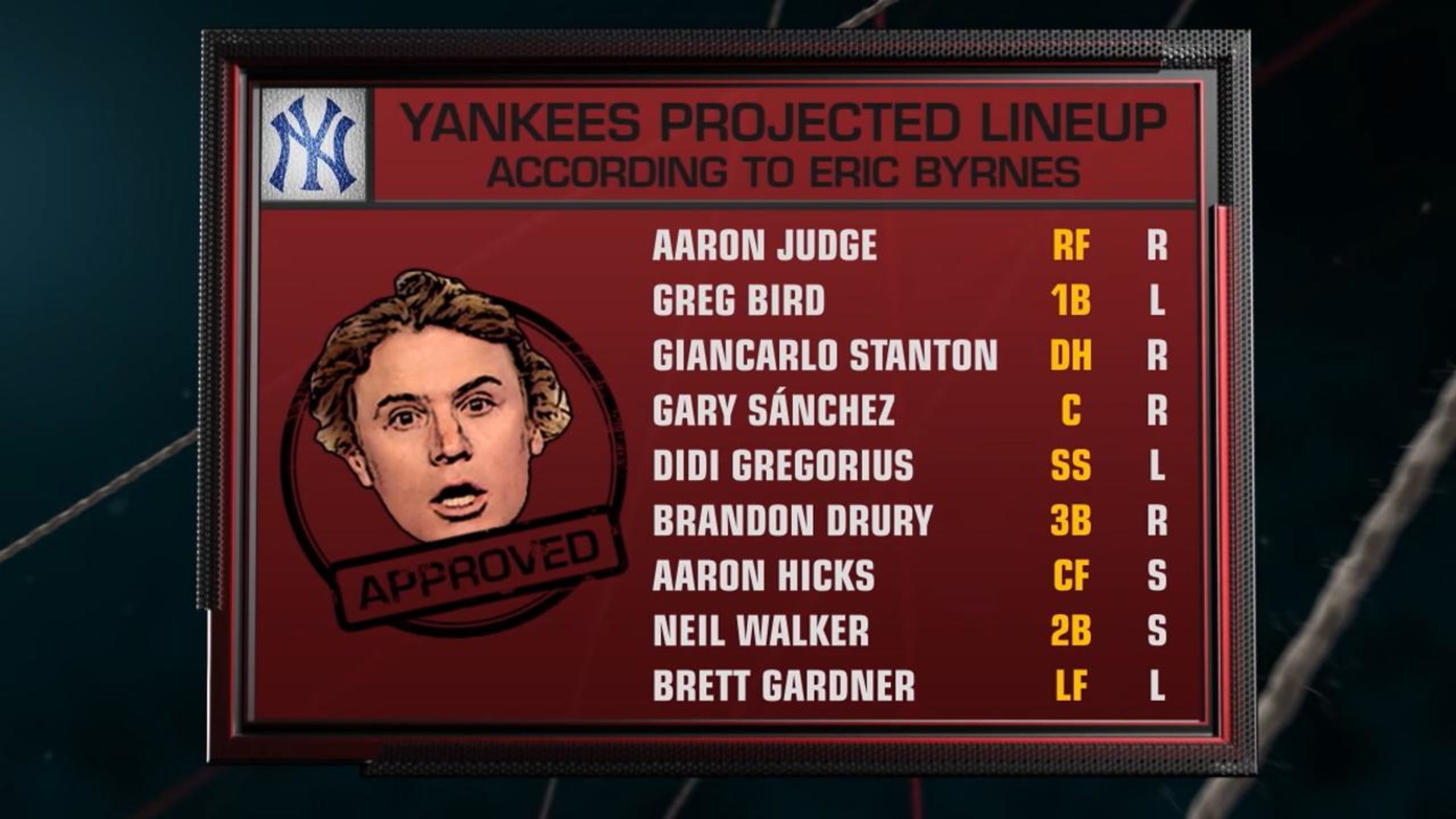 Yankees