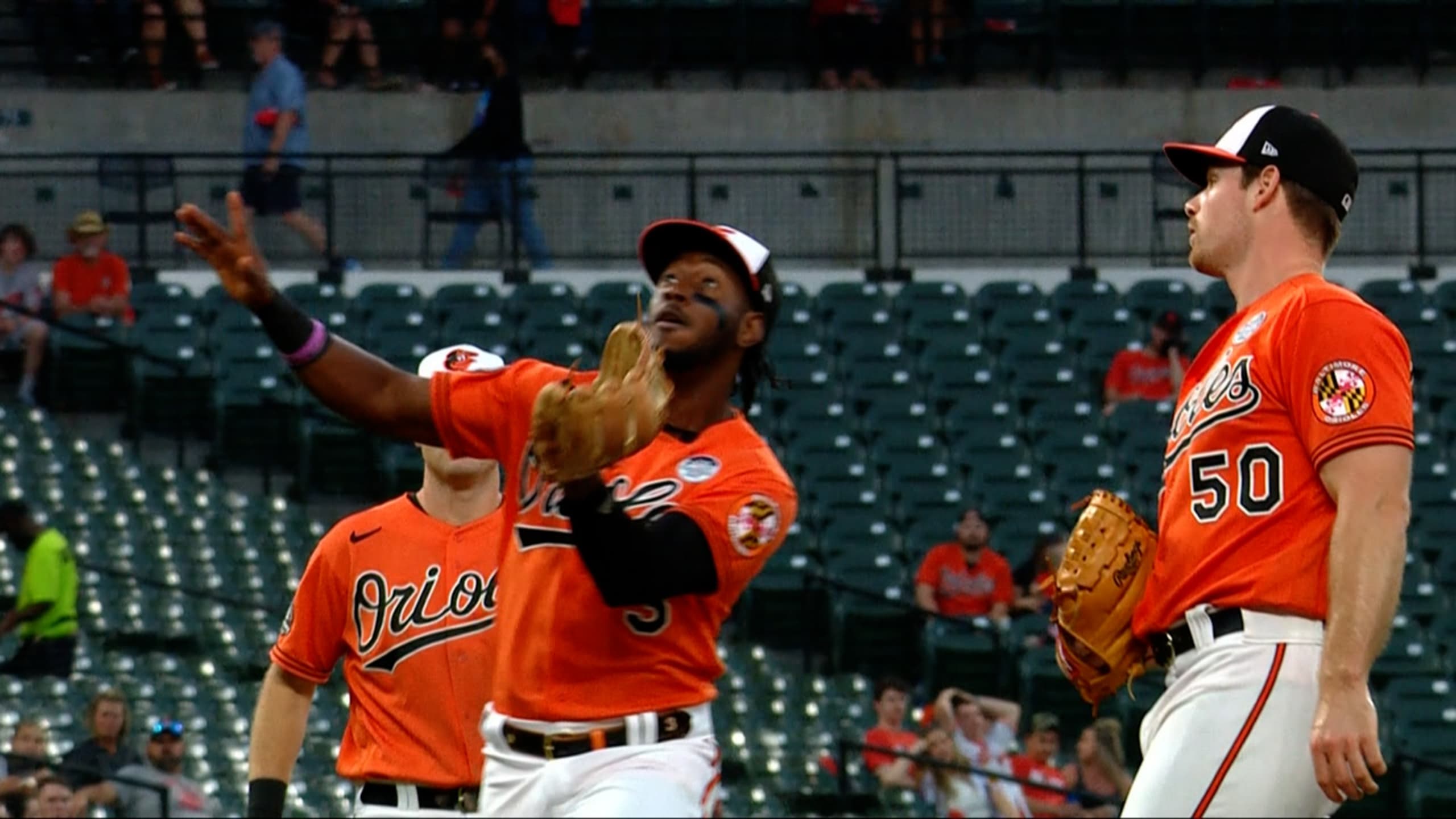 Jorge Mateo may not be hitting, but his glove is making him impossible to  bench - Camden Chat