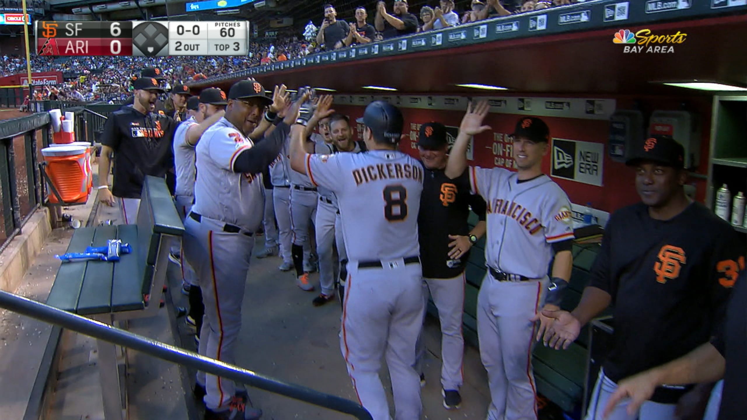 Pablo Sandoval swung at a pitch that was over five feet off the ground -  McCovey Chronicles