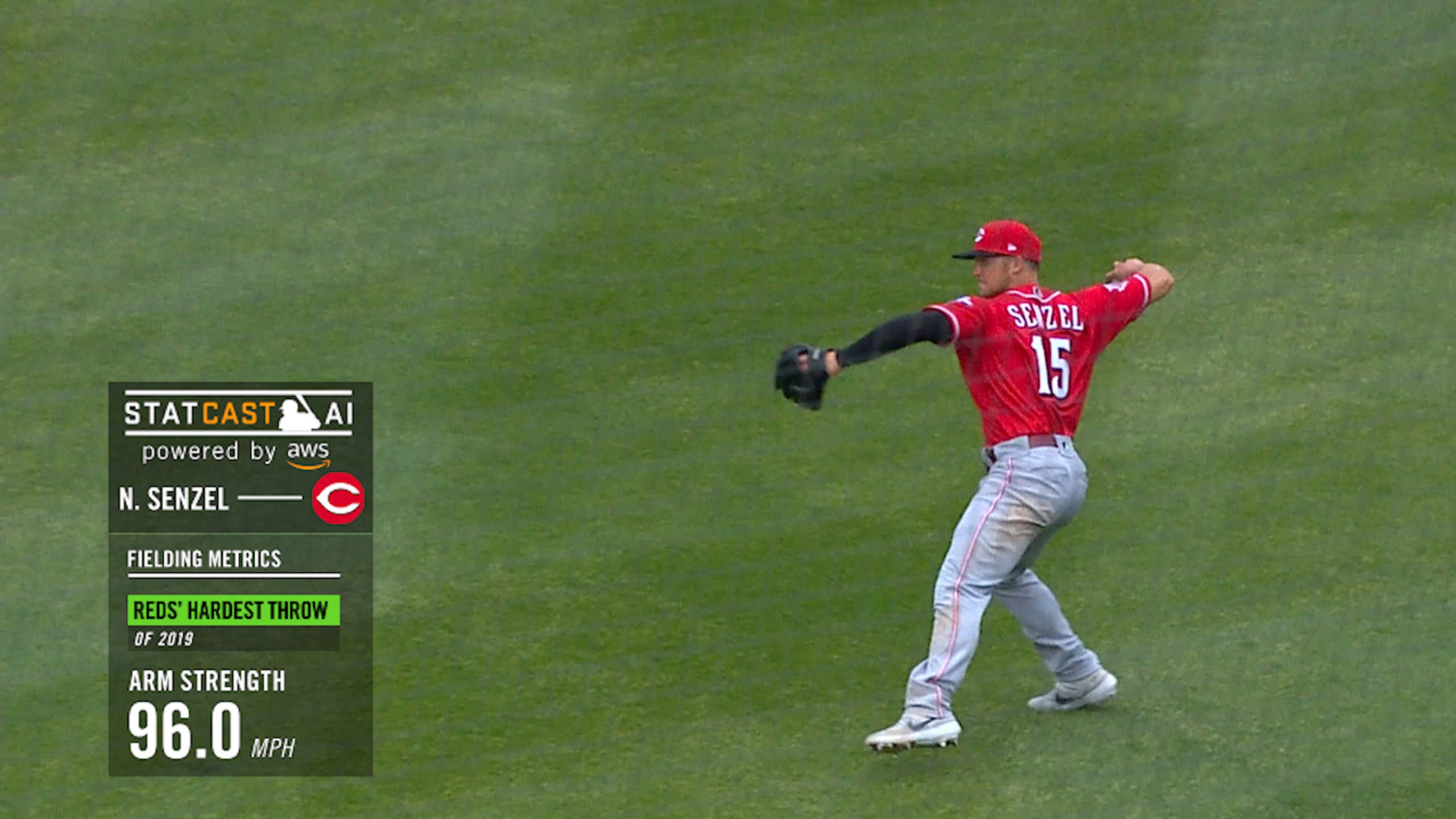 Statcast Senzel s 96 mph Throw