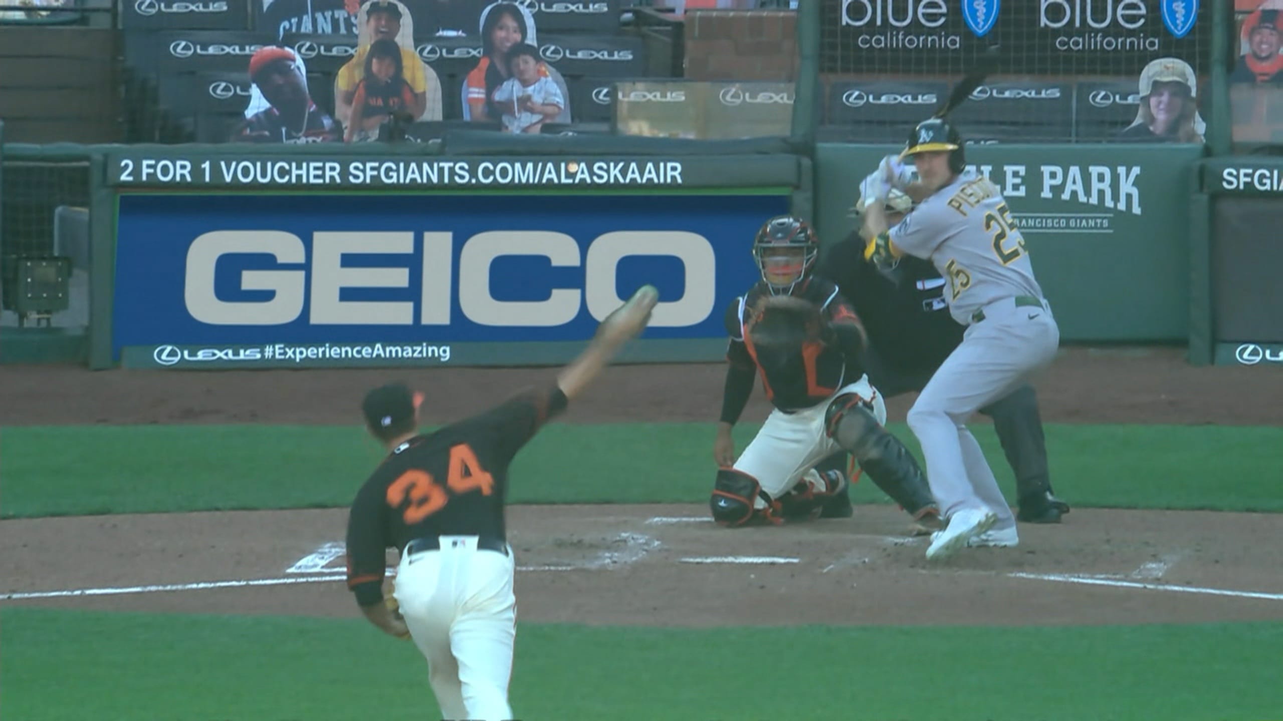 Kevin Gausman: Year in Review - McCovey Chronicles