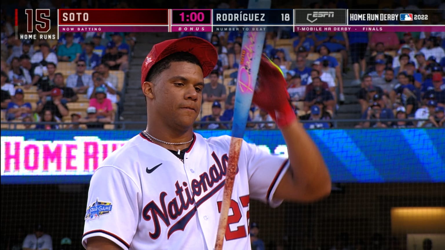 How Juan Soto won the 2022 MLB Home Run Derby: Highlights and analysis -  The Athletic