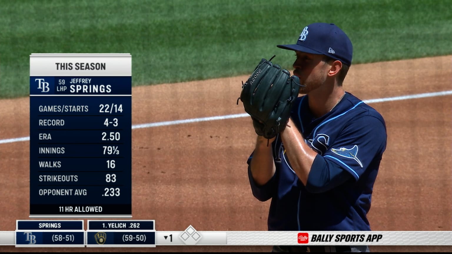Jeffrey Springs K's eight | 08/10/2022 | MLB.com