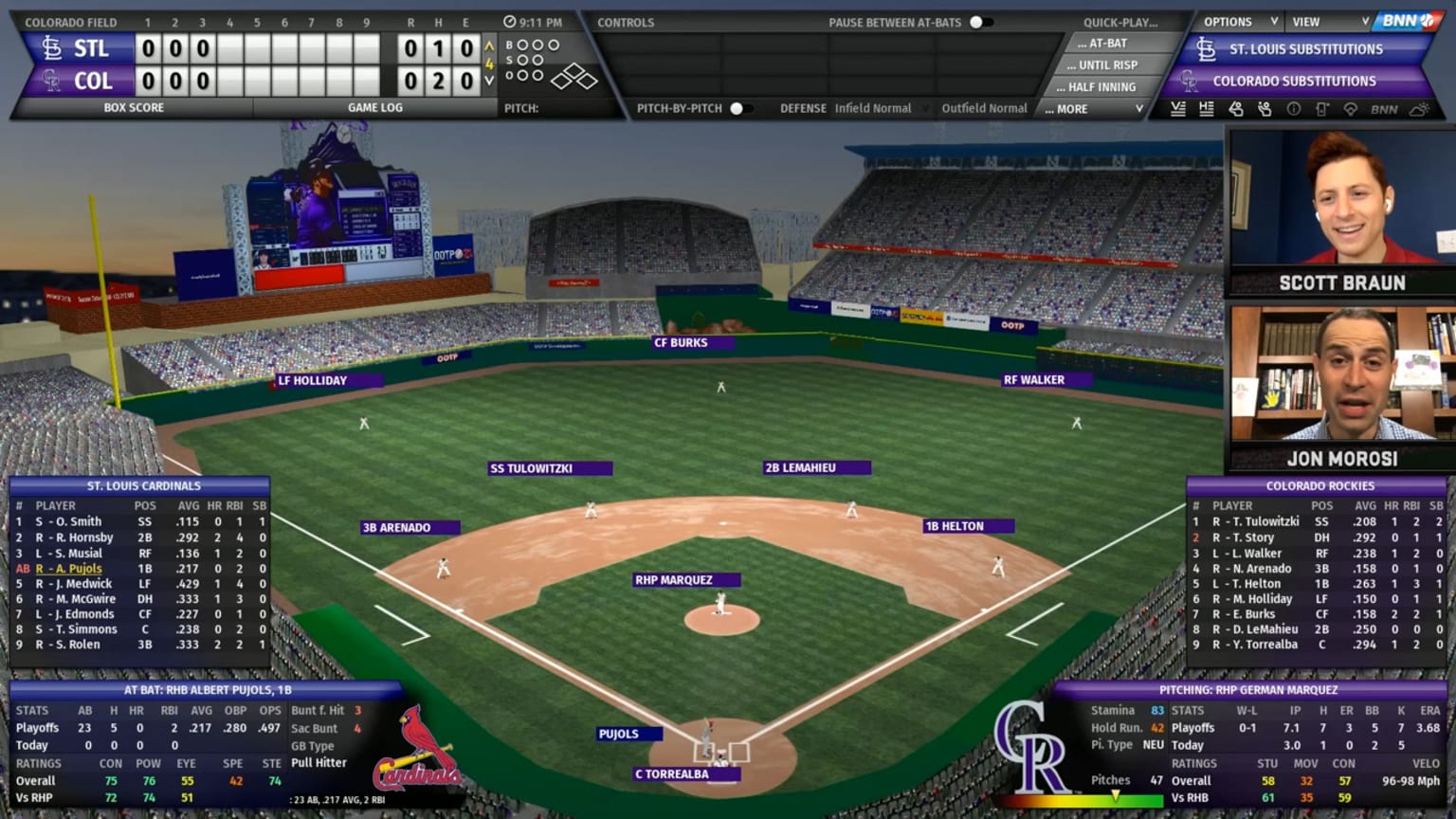 St Louis Cardinals Printable Schedule 2020 IUCN Water