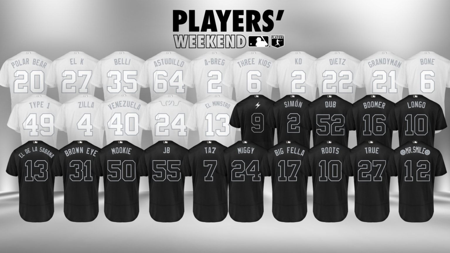Players' Weekend starts today, 08/22/2019