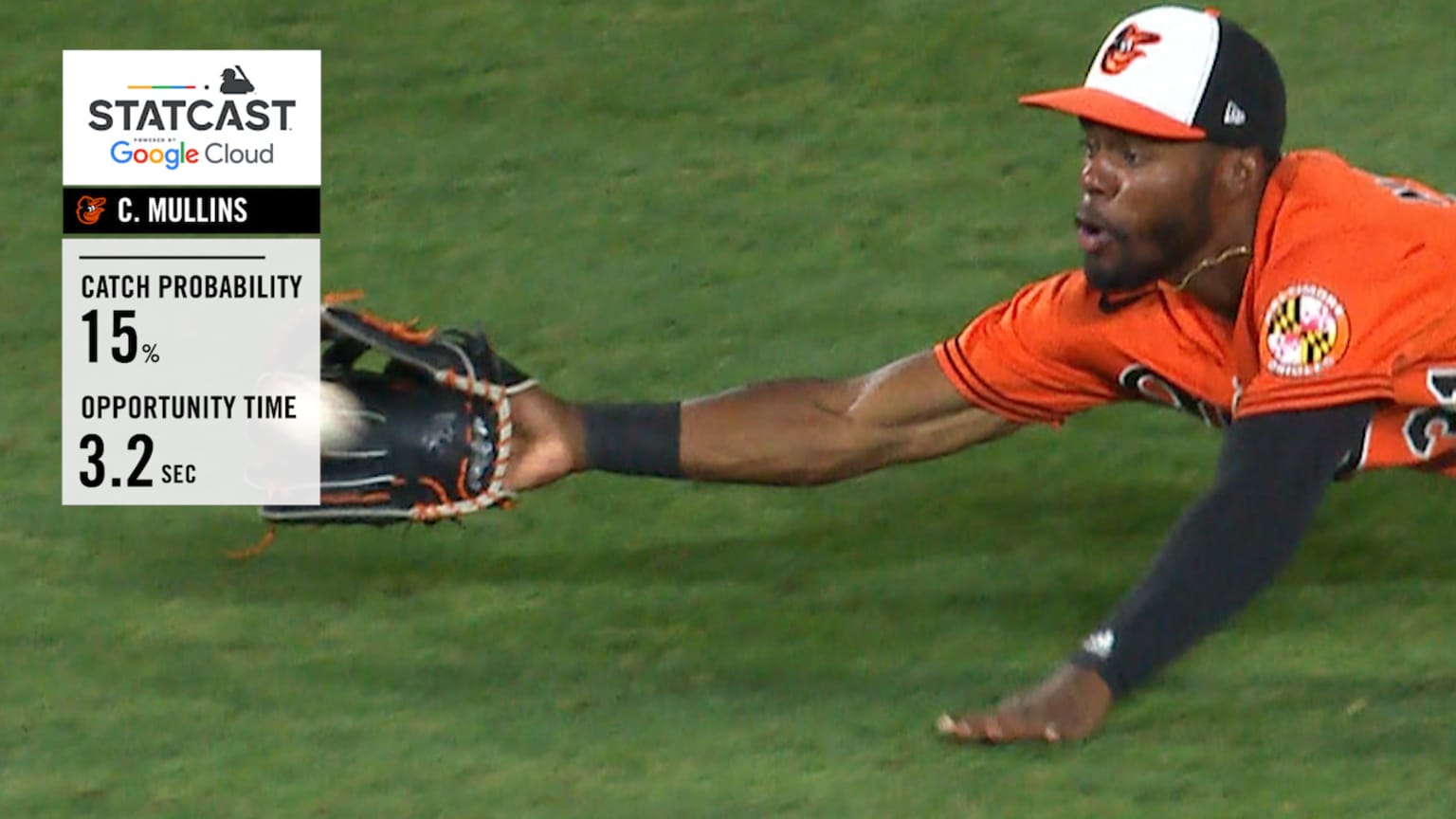 The angle of this Cedric Mullins catch 😱 #baseball #mlb #sports