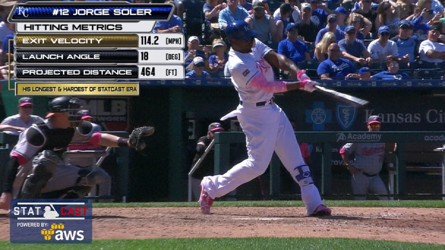 MLB Stats on X: .@LieutenantDans7 and Soler came through when the