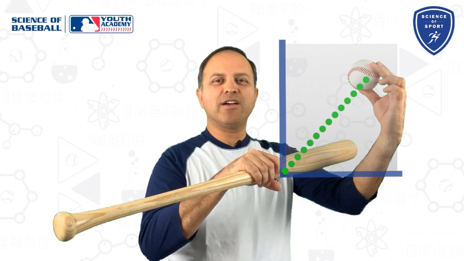 Science of Sport: Launch angle | 05/22/2020 | MLB.com