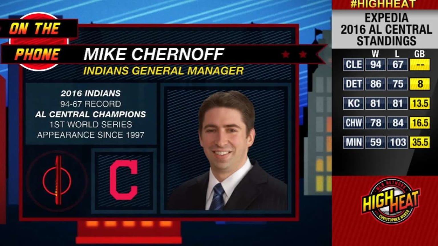 Indians GM Mike Chernoff joins High Heat | 01/10/2017 | New York Mets