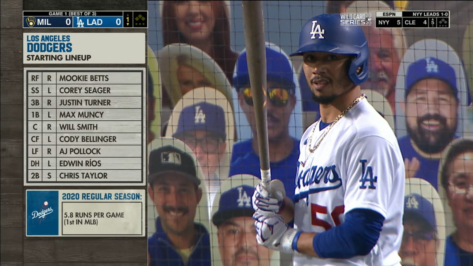 Dodgers lineup hot sale 2020