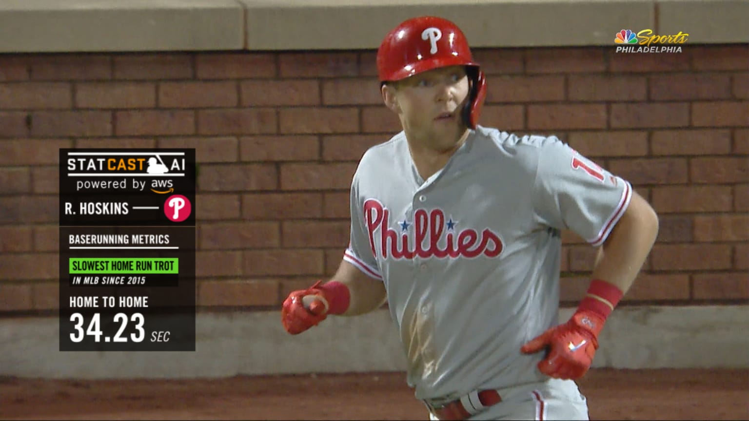 Statcast Hoskins' home run trot 04/24/2019 Philadelphia Phillies