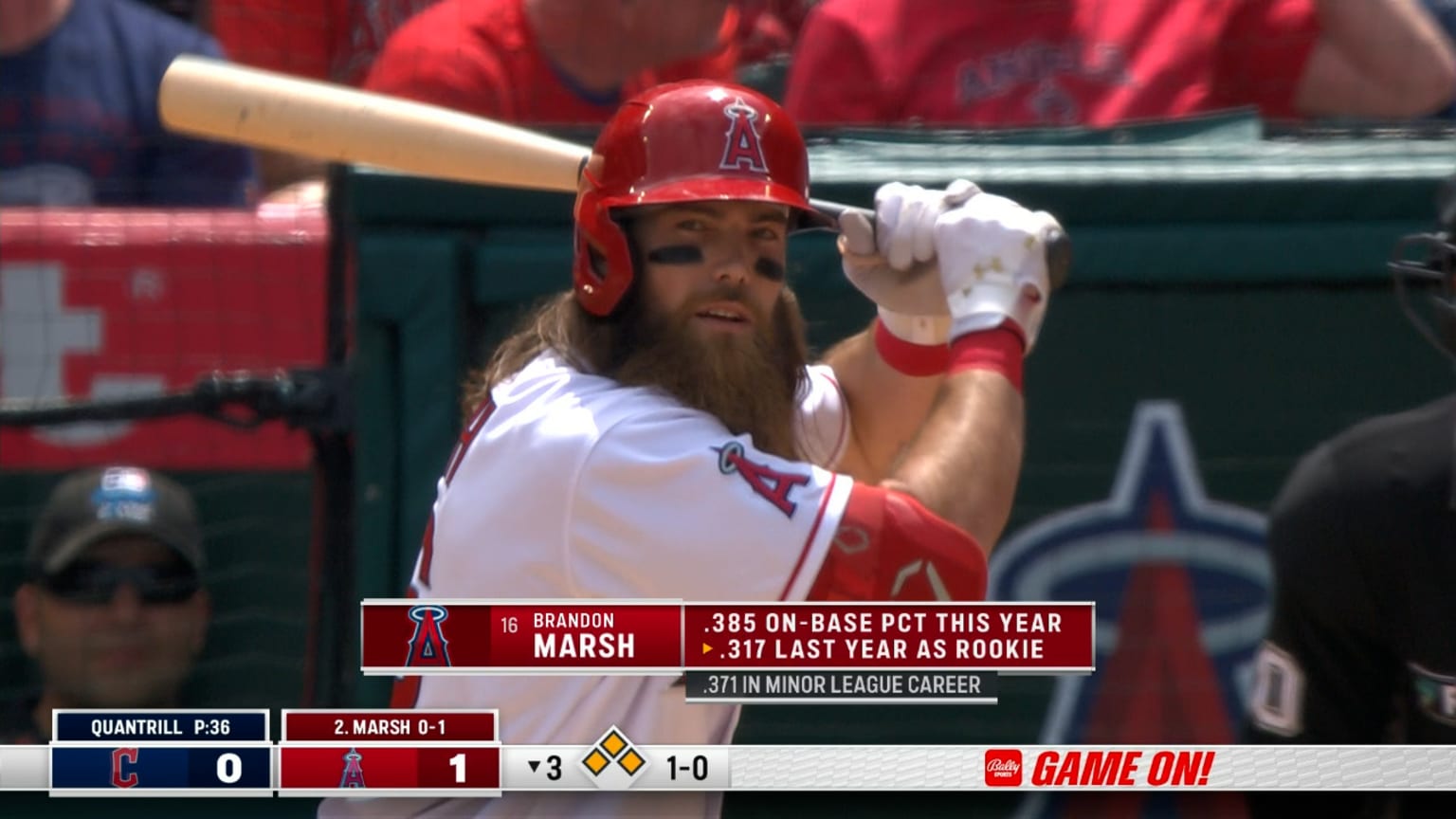 Brandon Marsh : r/phillies