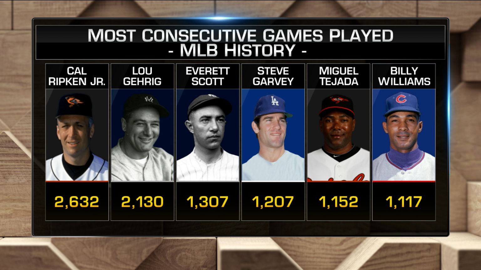 MLB Tonight discusses current and past streaks in MLB 07/12/2022