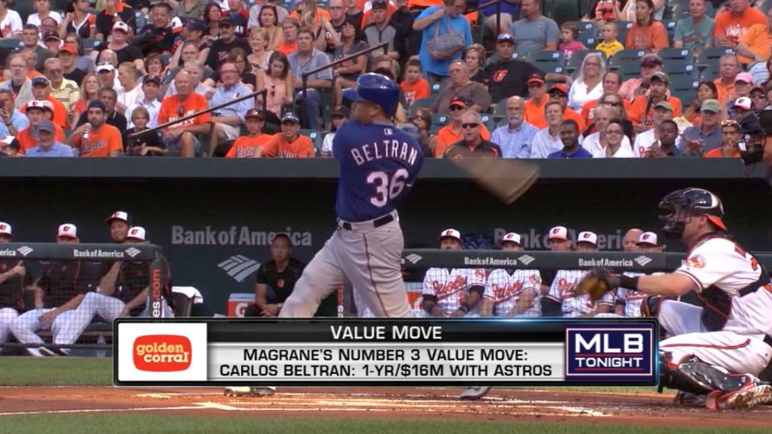 MLB Tonight: Best value moves of offseason | 12/29/2016 | St. Louis Cardinals