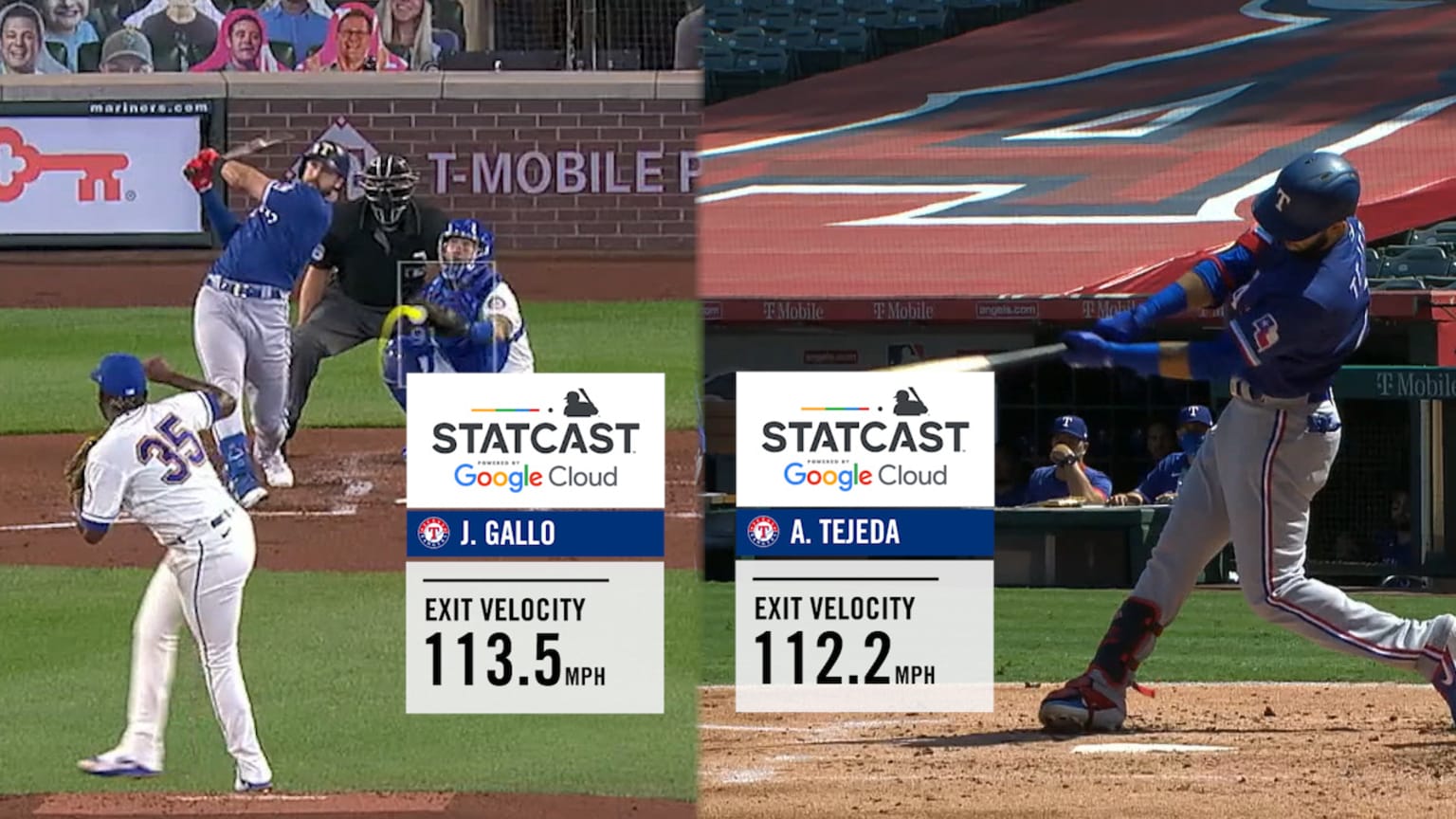 Statcast measures the Rangers' hardest hits of 2020 | 12/05/2020 ...